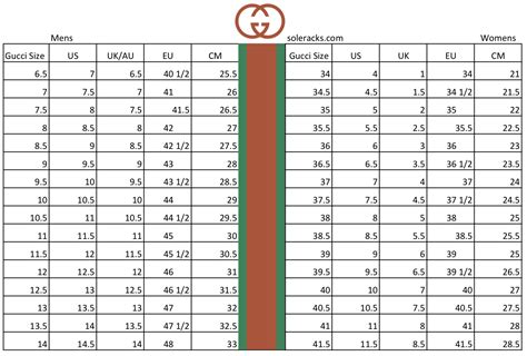 gucci kids size chart|gucci size conversion chart.